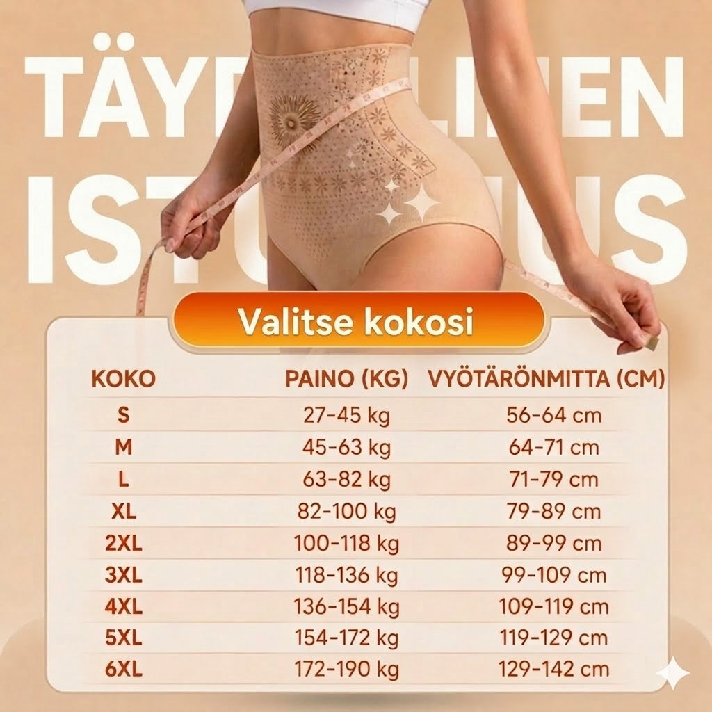 Korkeavyötäröiset muotoilevat shortsit