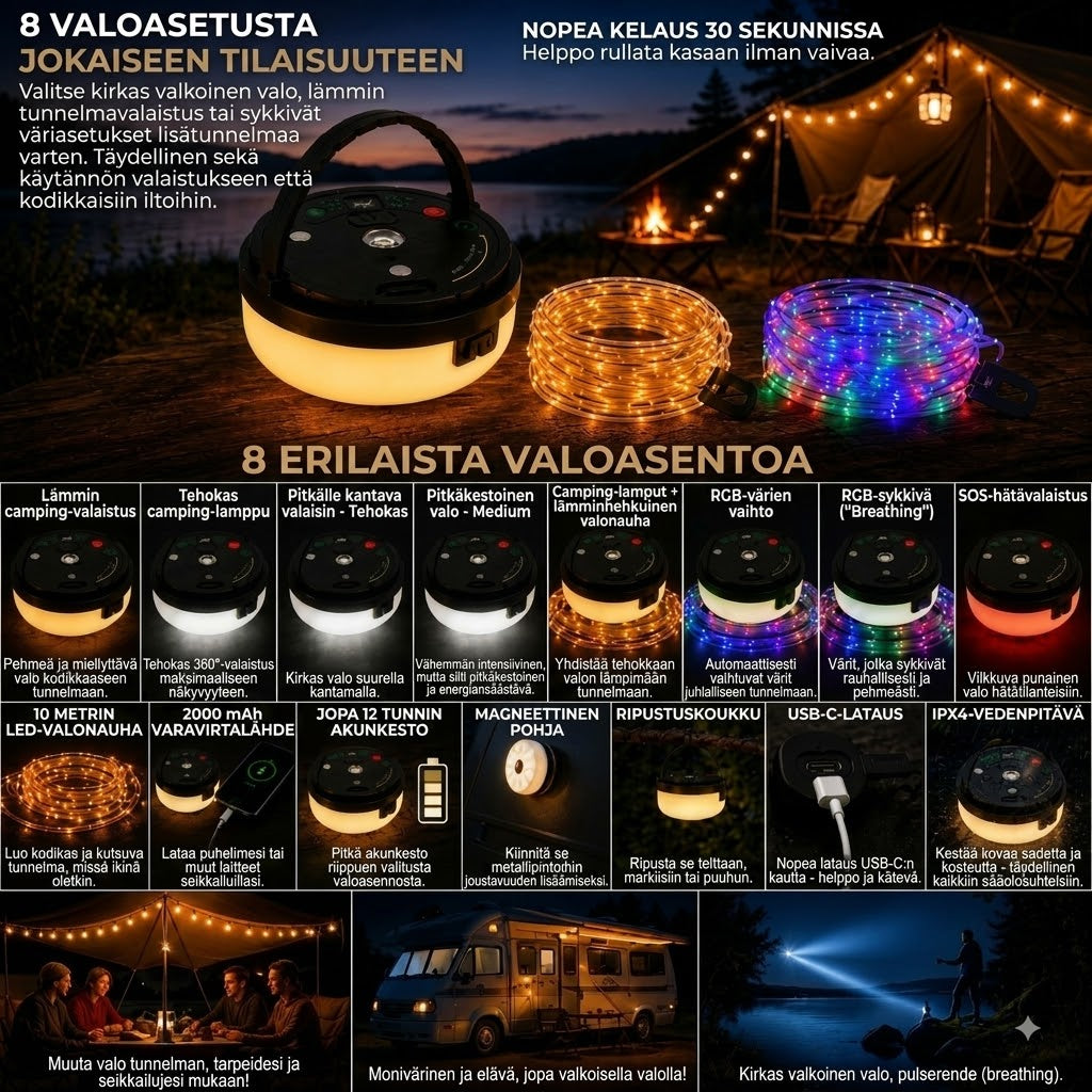 CampGlow PRO – 4-in-1 ladattava retkivalo