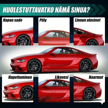 Monitoiminen pinnoitteen ja muovinpinnoitteen elvytysaine