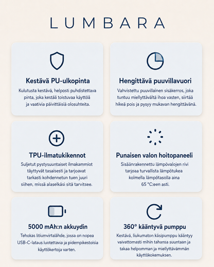 Lumbara ®