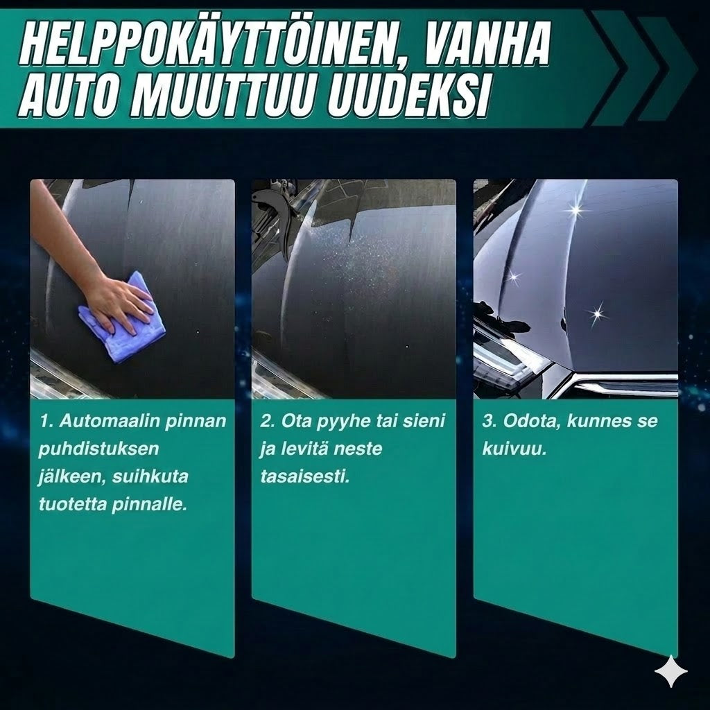 Monitoiminen pinnoitteen ja muovinpinnoitteen elvytysaine