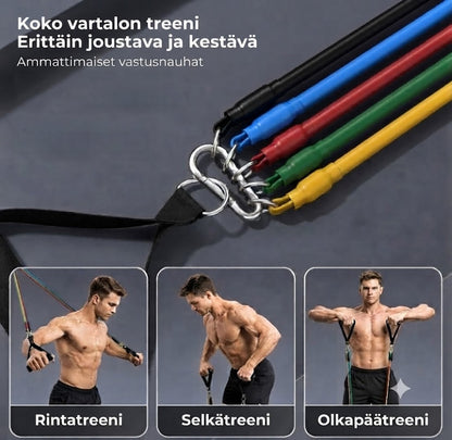 Elastiset vastuskuminauhat - 5 kpl