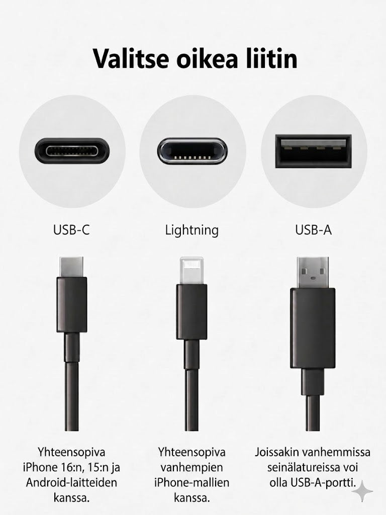 MagCable | Magneettinen sotkeutumaton kaapeli