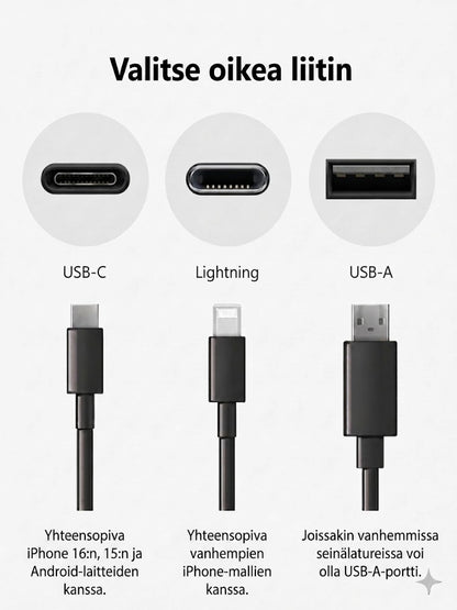MagCable | Magneettinen sotkeutumaton kaapeli
