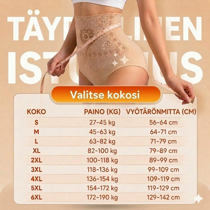 Korkeavyötäröiset muotoilevat shortsit