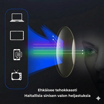 👓 Kaksiteholasit aurinko- ja sinivalosuojalla (UV)