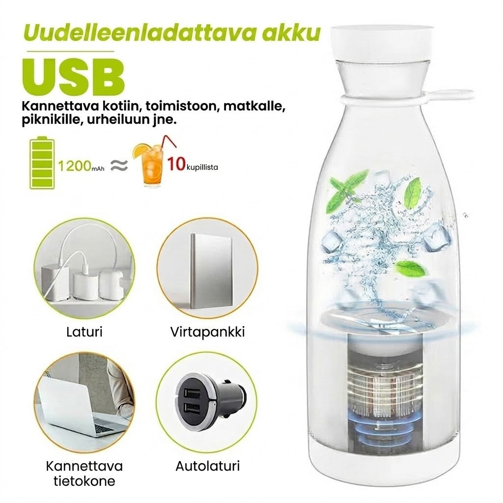 📢 40 % ALENNUS!!! ⚡ Myyntimenestys: Kannettava mehulinko / Tehosekoitin