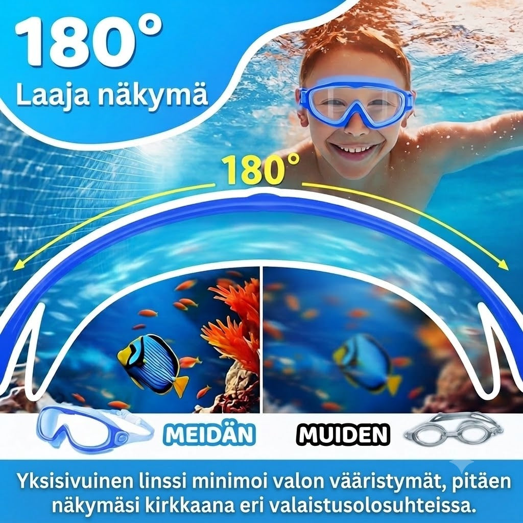 AquaView™