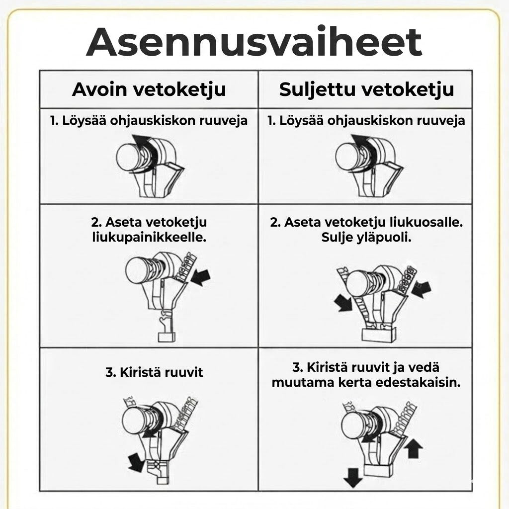 Vetoketjun korjaussarja / Vaihtopäät (6 kpl)