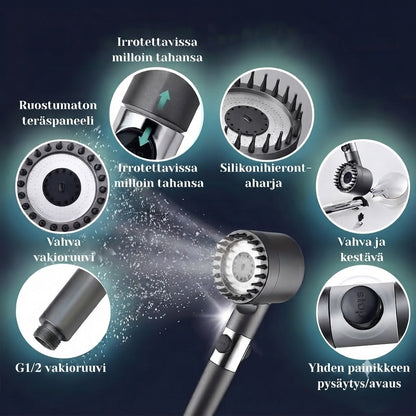 PowerShower | Suihkupää 5 suodattimella