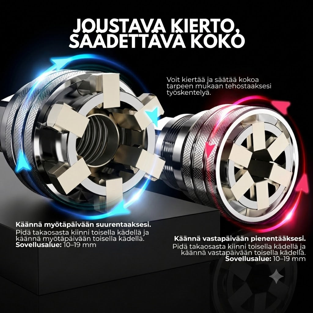 Yleisavain™ Yksi avain, joka sopii kaikkiin kokoihin, jopa kuluneisiin pultteihin