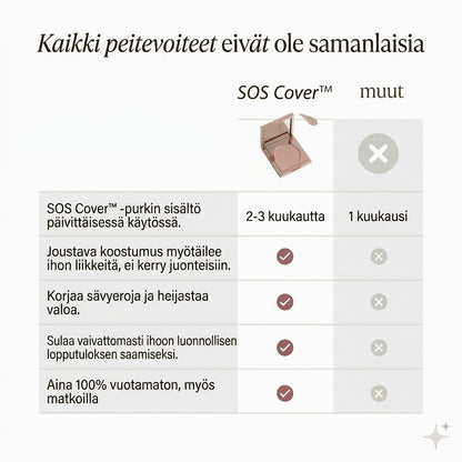 SOS Cover™ Väriä korjaava peitevoide