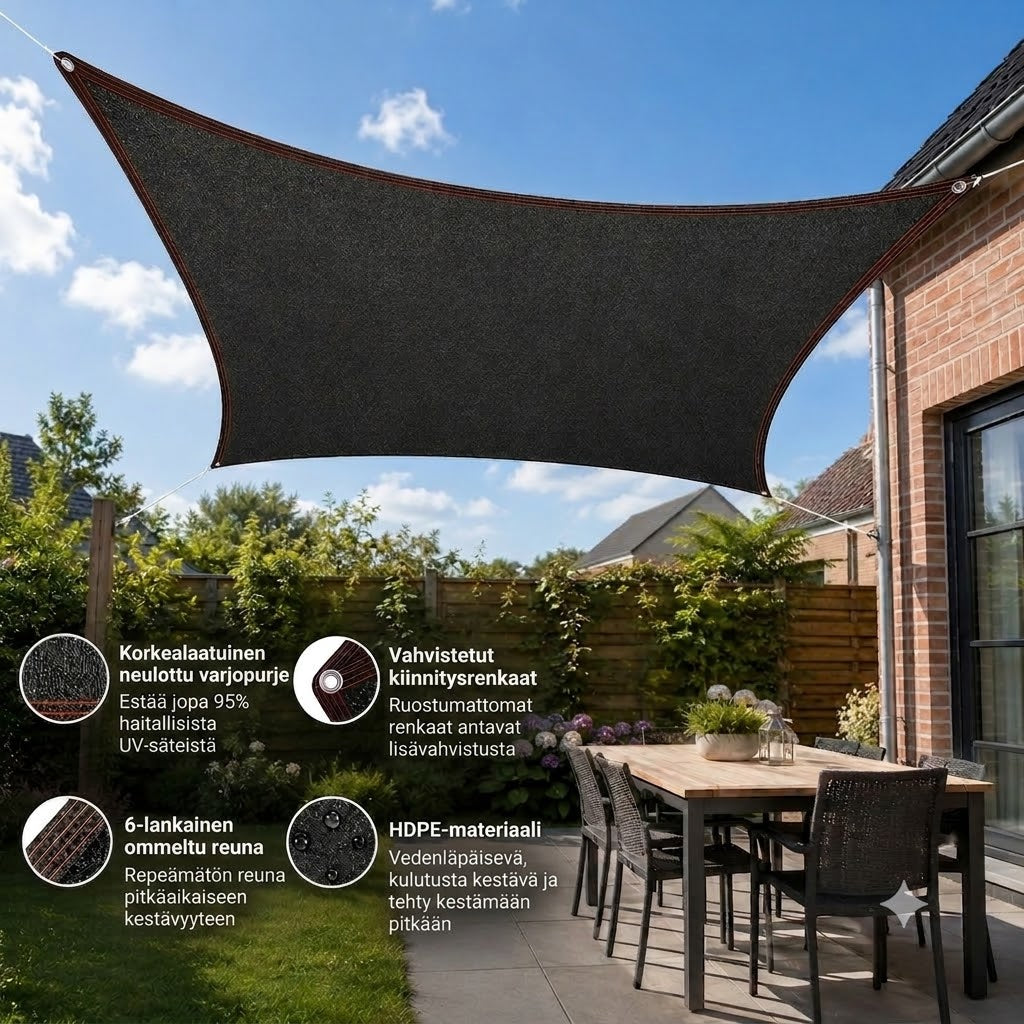 SunChill™ | Ensiluokkainen HDPE-aurinkopurje viileyteen ja aurinkosuojaukseen