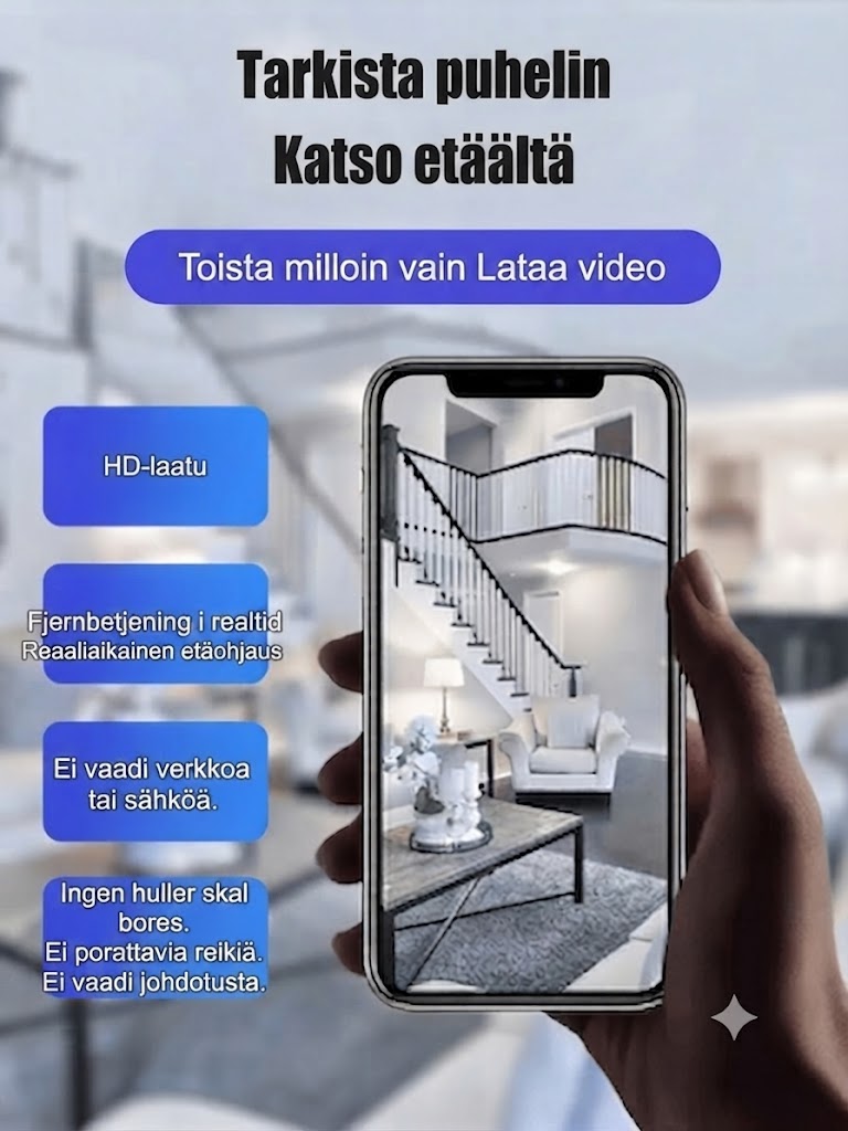 Mini 1080P HD Wifi-kamera | Tallentaa kuvaa ja ääntä!