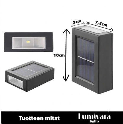 NoctaRay Solar™ | Ylelliset langattomat aurinkokennovalaisimet