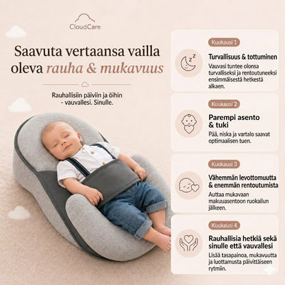 CloudCare™ Ergonominen vauvan tyyny kaltevuudella