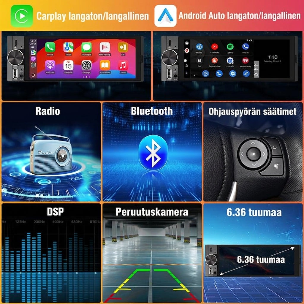 6,36 tuuman langaton älykäs kosketusnäyttö | Bluetooth | Ääniohjaus | HD-multimediakosketusnäyttö