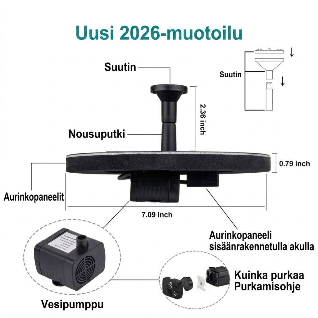 SolFontæne™ Aurinkokäyttöinen suihkulähdepumppu lampeen ja lintualtaaseen