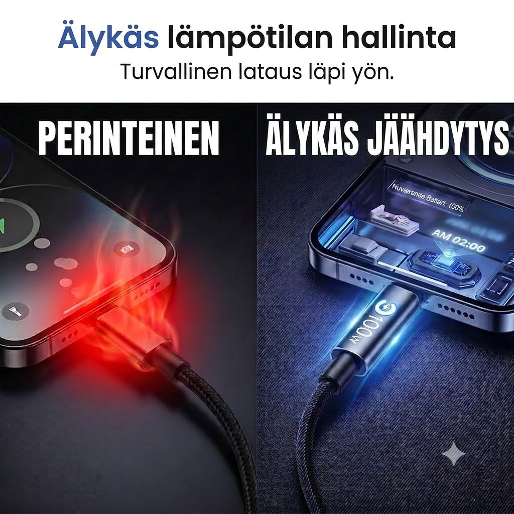 Pikalatauskaapeli Type-C – Type-C