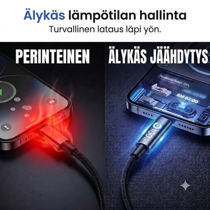 Pikalatauskaapeli Type-C – Type-C