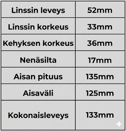 ActiveFit Pro Kaksiteholukulasit