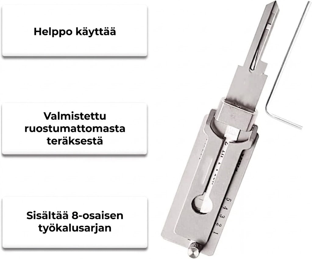 Tiirikkasetti ruostumattomasta teräksestä