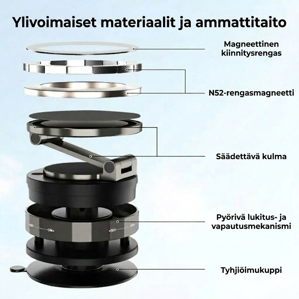 Magneettinen imukuppi – Taitettava 360° puhelinteline tyhjiölukolla