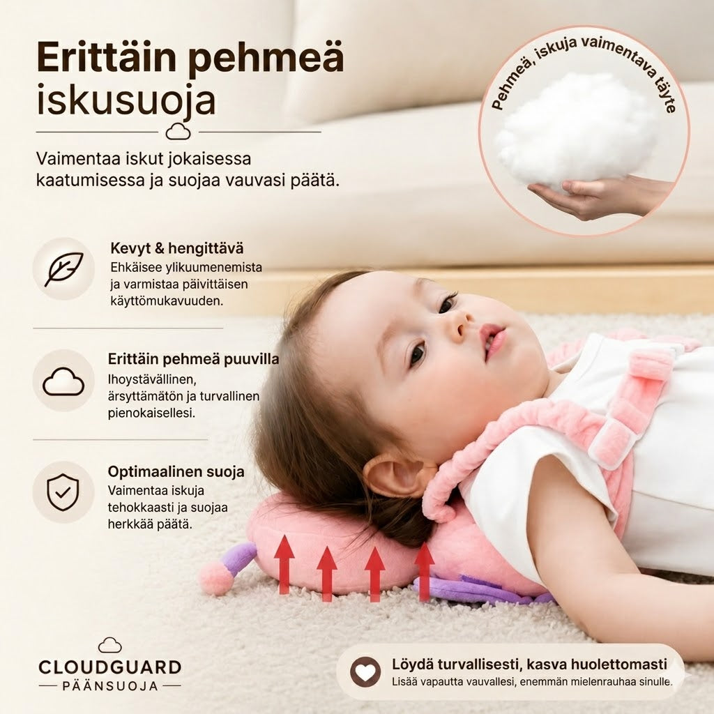 CloudGuard™ Päänsuoja – Löydä turvallisesti, kasva huolettomasti