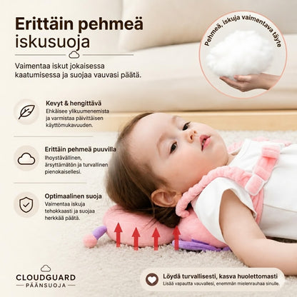 CloudGuard™ Päänsuoja – Löydä turvallisesti, kasva huolettomasti